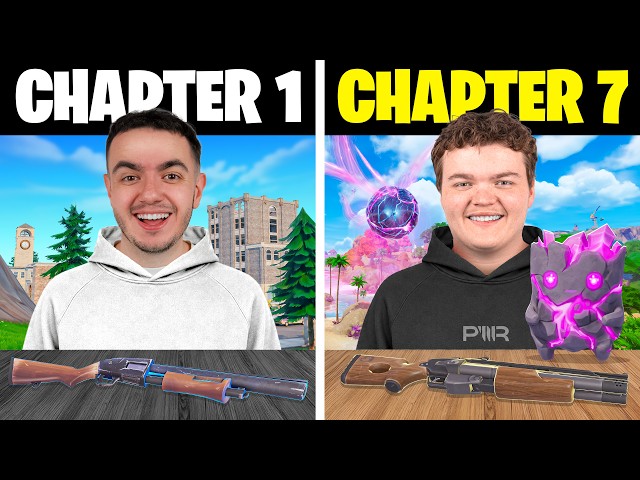 Your Chapter = Your Loot!