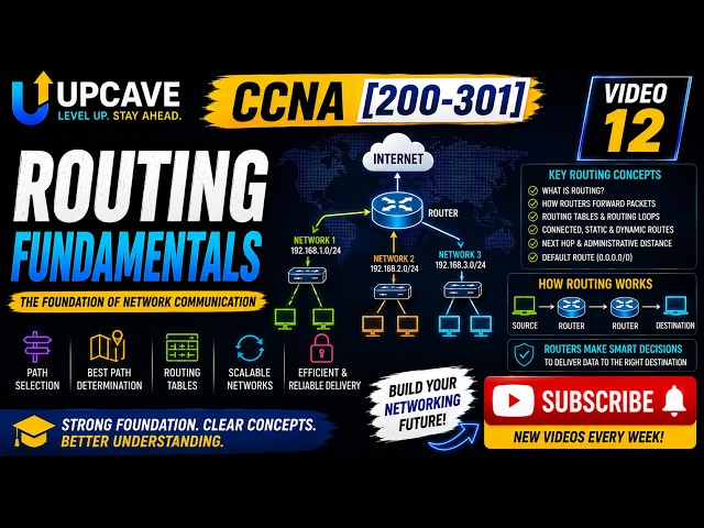 UPCAVE - CCNA [200-301] - Routing Fundamentals - Video 12