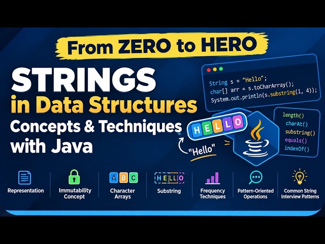 Strings in DSA Explained | Learn String Data Structure from Scratch