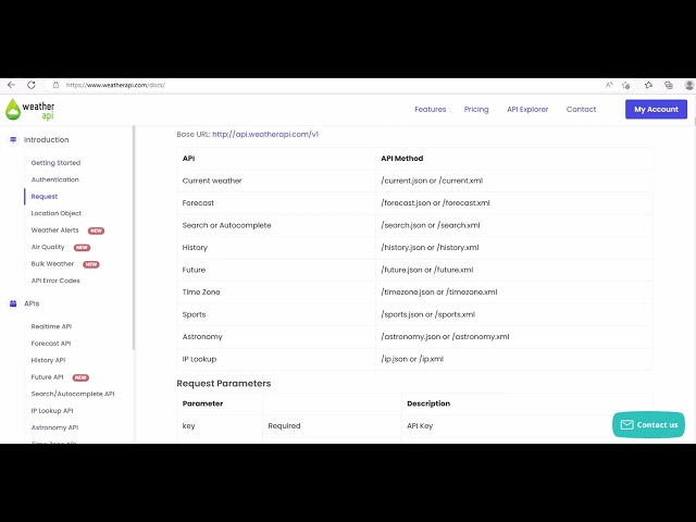 How to Read API Documentation