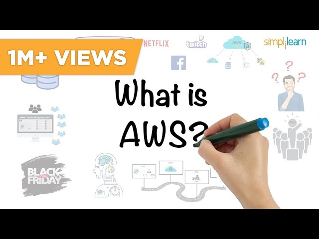 AWS In 5 Minutes | What Is AWS? | AWS Tutorial For Beginners | AWS Training | Simplilearn