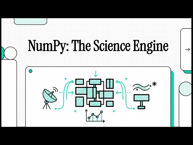 NumPy - The Science Engine