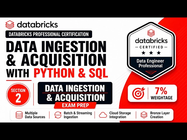 Databricks Data Engineer Professional | Section 2 | Data Ingestion & Acquisition | Exam Prep