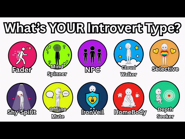Every Type of INTROVERT Explained (What They're Hiding)