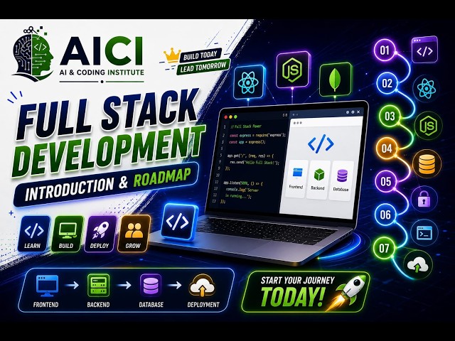 Full Stack Development Tutorial for Beginners | Complete Introduction & Roadmap