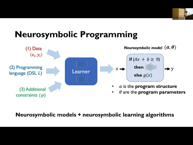 Neurosymbolic Program Architecture Search