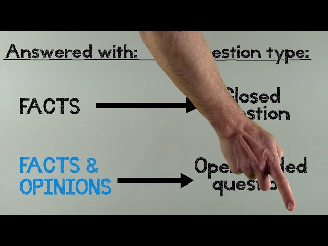 Developing Good Research Questions