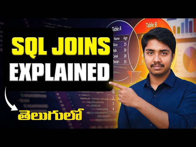 SQL Joins in Telugu | Inner Join, Left Join, Right Join Explained