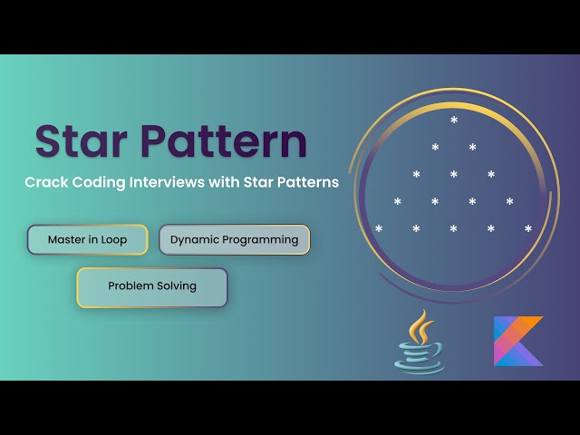 Java Star Matrix Pattern | Logic Pattern Program Explained in Hindi | Tech by Abhay