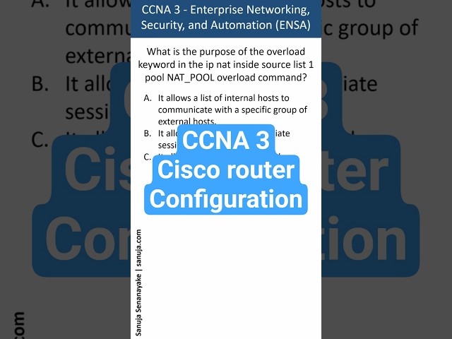 Purpose of the overload keyword? - CCNA Bite 73