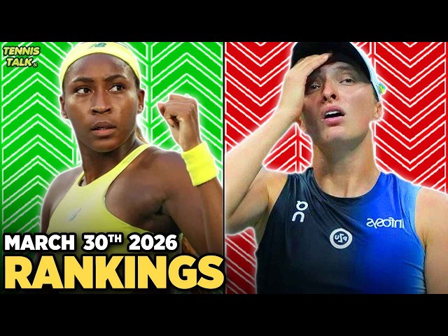 Sinner, Sabalenka Win Miami 2026 | Swiatek, Djokovic Fall | Gauff, Zverev Rise | Tennis Rankings