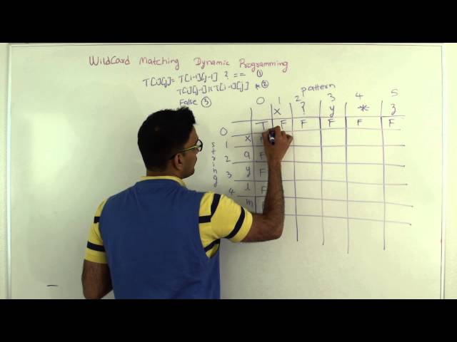Wildcard Matching Dynamic Programming