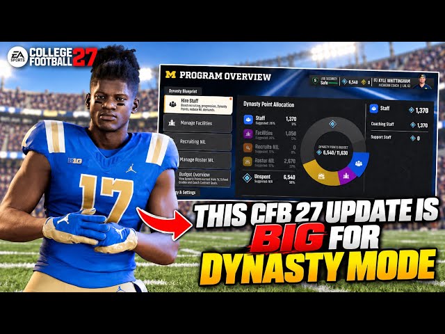 This CFB 27 Update Is BIG for Dynasty Mode
