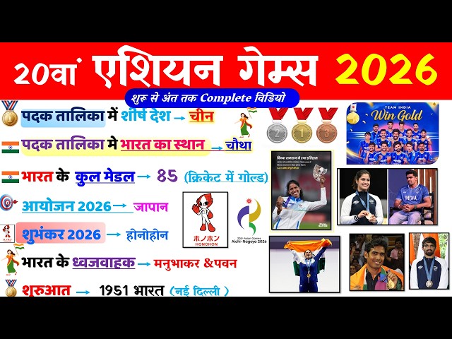 Asian Games 2026 Gk | 20वां एशियाई खेल 2026 | Asian games 2026 Complete| Sports Current Affairs 2026