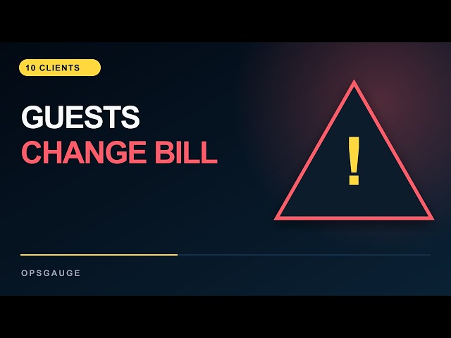 ClickUp vs monday vs Asana: The Client-Guest Bill Changes Everything
