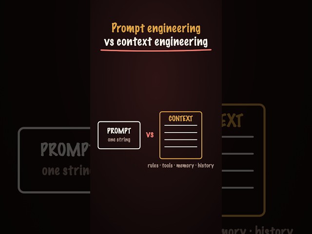 Prompt engineering vs context engineering | Context Engineering - courses.vizuara.ai