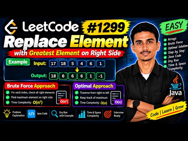 LeetCode 1299 Solution | Replace Elements with Greatest Element on Right Side | Java