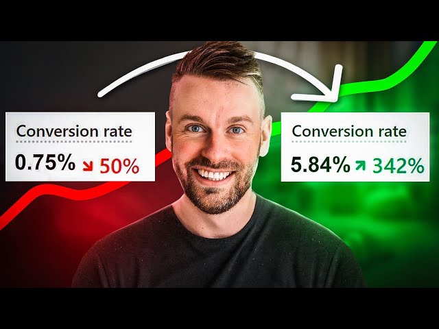 How I 4x Shopify Conversion Rates in 2024