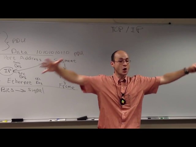 OSI and TCP IP Models - Best Explanation