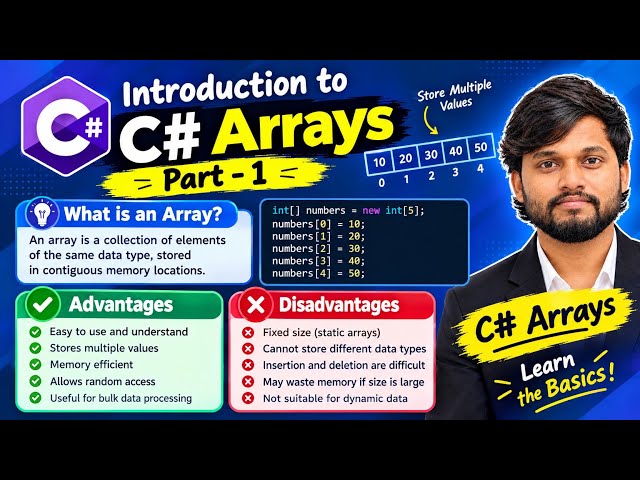 Part 1 : Introduction to c# arrays || #arrays || #csharp 