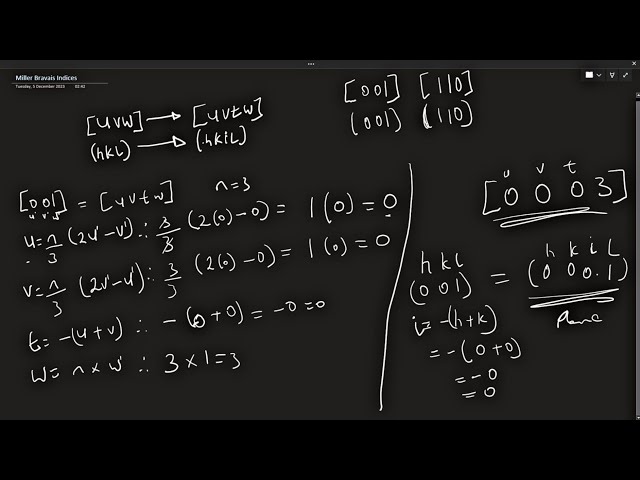 Conversion from 3 to 4-index system - Miller Bravais Indices