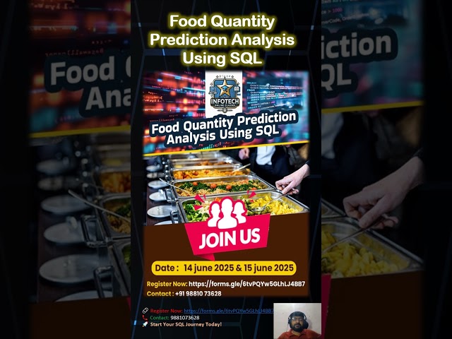 SQL Project: Food Predictions! Real-World Data Case using SQL! | YouTube LIVE | 14-15 जून 2025