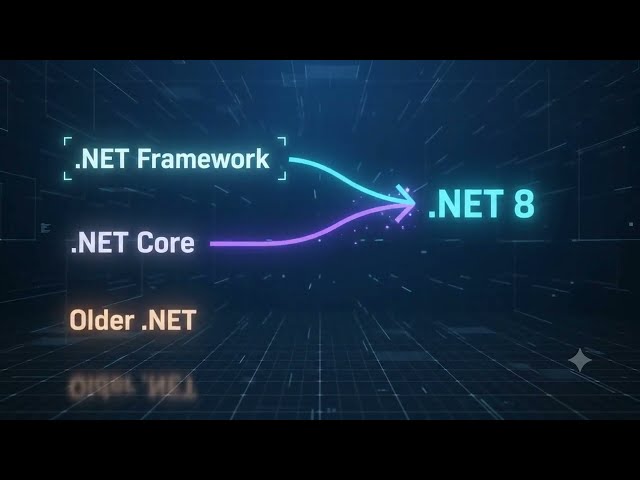 🚀 .NET Upgrade Assistant Explained | Upgrade .NET Framework to .NET 8 | Visual Studio & CLI Tutorial