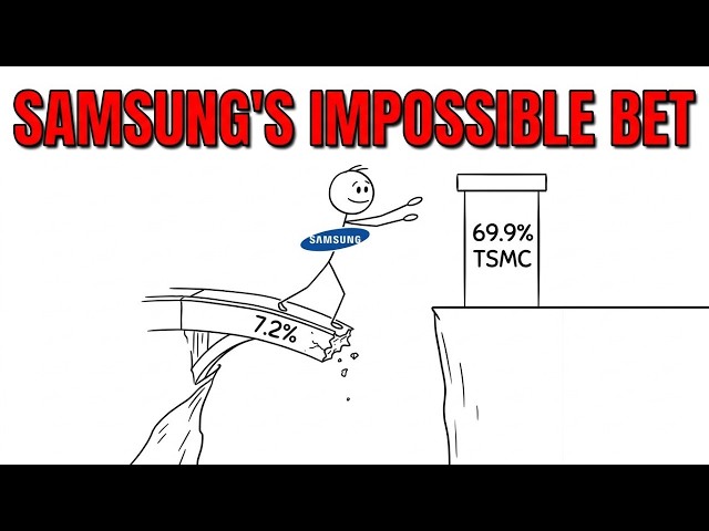 Can Samsung Beat a Rival It Has to Partner With?