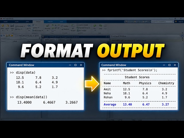 MATLAB fprintf Function Explained with Practical Examples