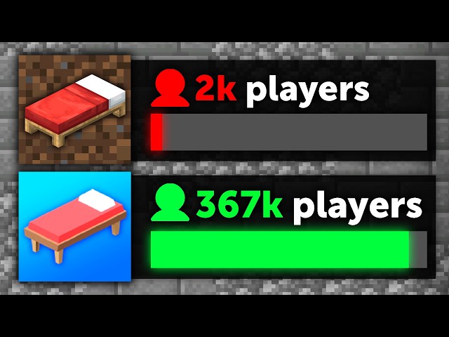 The Roblox Game That Stole $82M from Hypixel