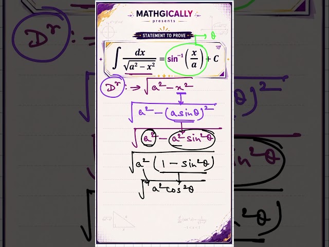 PROOF #maths #jee #cbse #class12 #class11 #integration #differentiation #calculus #tips #tricks