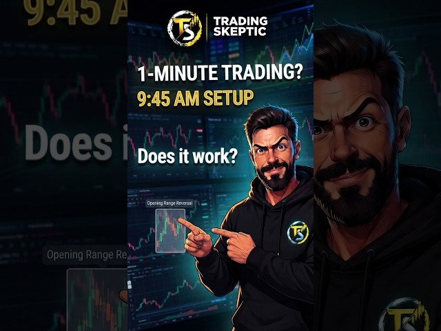 The 1 Minute a Day Trading Strategy #tradingstrategy #tradingview #S&P500 #1minutetrading