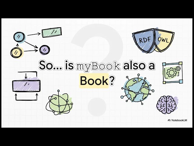 Introduction : The Semantic Web Foundation: RDF, URIs, and Ontologies Explained
