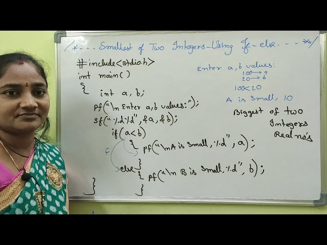 C-Language||Smallest Of Two Numbers in C||Both In Telugu And English|Telugu ScitTutori