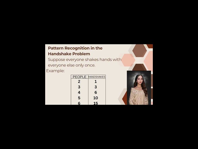 Mathematics in the Modern World- (PATTERN RECOGNITION AS A PROBLEM-SOLVING STRATEGY)  