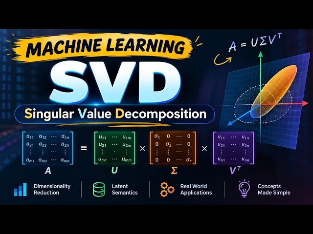 SVD (Singular Value Decomposition) Explained Simply | Machine Learning