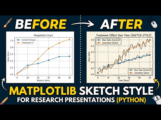 Matplotlib Sketch Style Plots for Research Presentation (Complete Python Guide)