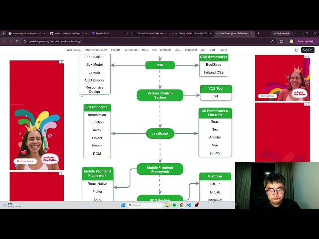 day 9 learning react and tailwind web app until I know what I am doing. study, code, chill