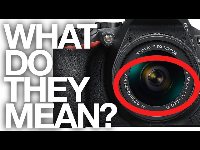 Numbers on DSLR Camera Lenses - What do they Mean? Beginner's Lesson - Focal Length, Zoom, Aperture
