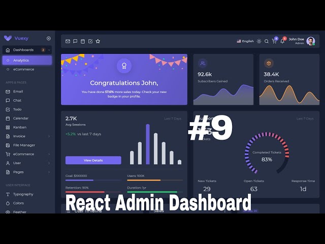 React Admin Dashboard || Structuring React App with Router || Full Stack||Real time project 🔥🔥🔥#9