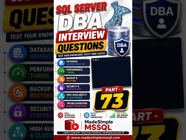SQL Server Interview Questions | #learnsql #coding #databaseconcepts #sql | @MadeSimpleMSSQL