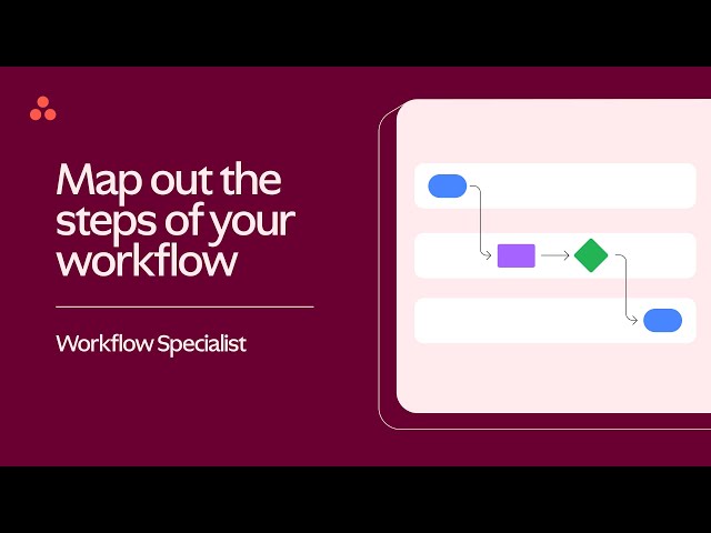 How to build workflows: Create a process map (Part 3 of 7)