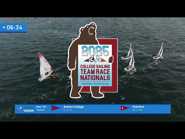 ICSA Open Team Race Nationals 2025 Day 2 Live Show