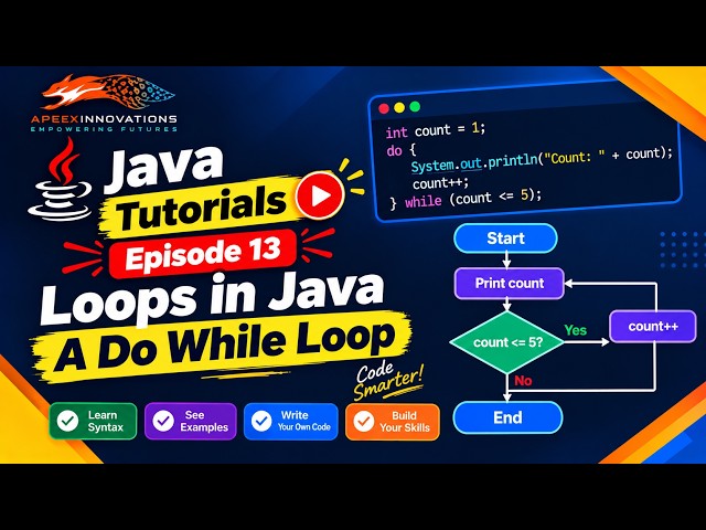 Java Tutorials Episode 13: Loops in Java | A Do While Loop