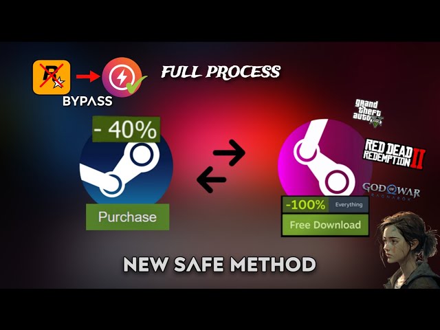 How to Install Paid Steam Games FREE With Lua Tools Guide (2026) 🔥💯