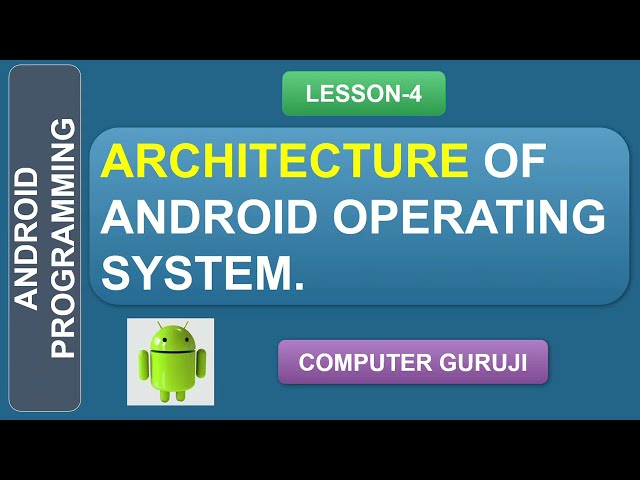 Lesson - 4 | Architecture Of Android Operating System.