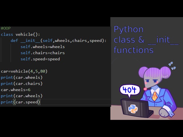 Python class & __init__ Functions