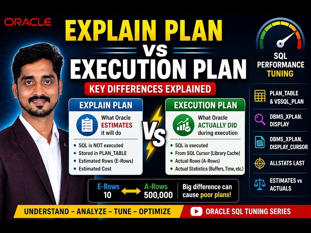 Oracle EXPLAIN PLAN vs EXECUTION PLAN | Key Differences | DBMS_XPLAN & SQL Performance Tuning