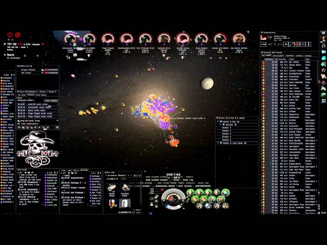2013.06.05 in T8T-RA: NCdot and PL vs TEST