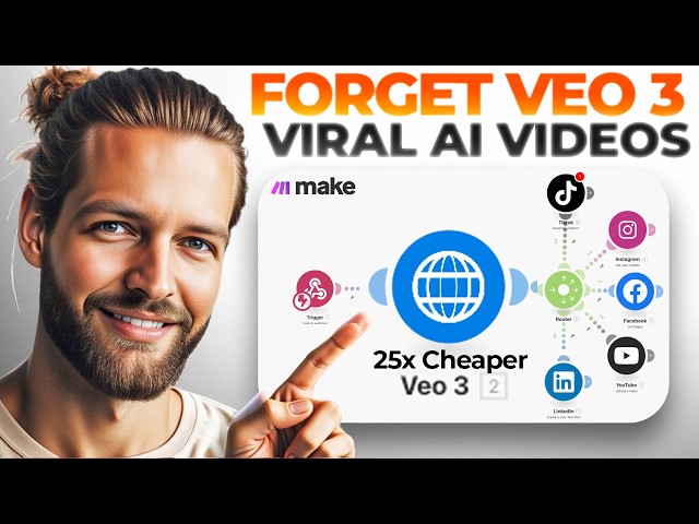 FORGET VEO 3 & Kling! NEW Automation For VIRAL AI Videos! [ 25x Cheaper ]